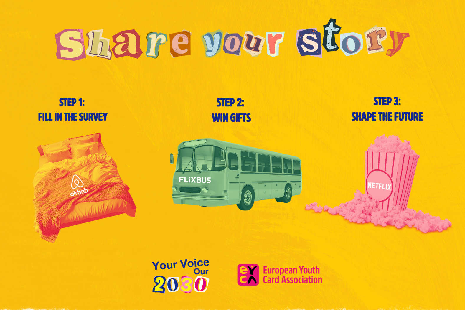 Your voice, our 2030 - Recite svoje mišljenje o budućnosti Europe - Slika 2